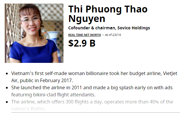 Tin tức - Doanh nhân tuổi Tuất: Nữ tỷ phú giàu nhất Việt Nam (Hình 3).