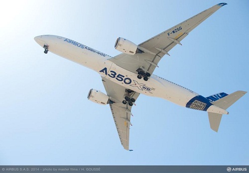 Thị trường - 'Đứa con cưng' A350 do Airbus bán cho Việt Nam lớn như thế nào?