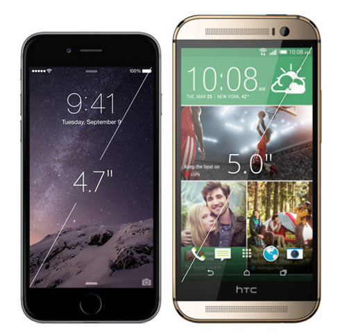 Sản phẩm số - IPhone 6 so tài cao thấp với HTC One M8 (Hình 3).