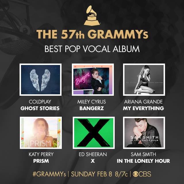  - Beyonce và Sam Smith thâu tóm đề cử Grammy 2015 (Hình 3).