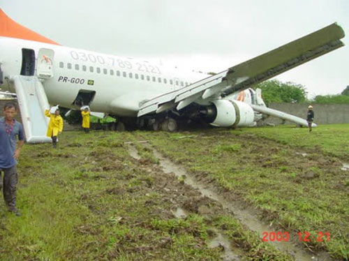 Hiện trường - 10 hãng hàng không nhiều tai nạn nhất thế giới (Hình 3).