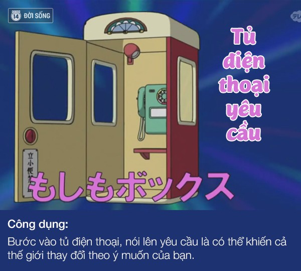 Đời sống - Nếu có những bảo bối thần kỳ của Doraemon, bạn sẽ làm gì? (Hình 6).