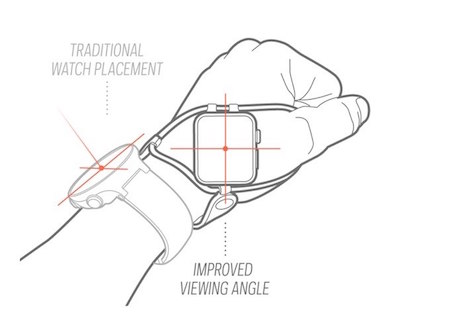 Công nghệ - Dây đeo Shift cho smartwatch khi hoạt động thể thao (Hình 4).