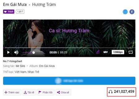 Tin tức - Hương Tràm vượt Sơn Tùng M-TP, lập kỷ lục 'khủng' với 'Em gái mưa'