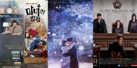 Tin tức - Điểm lại 9 xu hướng phim Hàn nổi bật năm 2017 (Hình 6).