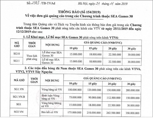 Thể thao - Giá quảng cáo trận U22 Việt Nam vs U22 Thái Lan: 200 triệu cho 30 giây