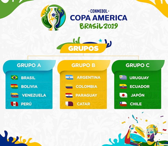 Bóng đá - Lịch thi đấu và trực tiếp Copa America 2019