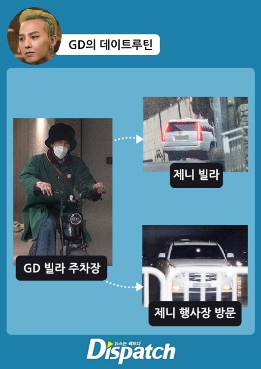 Tin tức giải trí - Dispatch tung tin G-Dragon và Jennie hẹn hò, nhiều người ở YG biết chuyện (Hình 4).