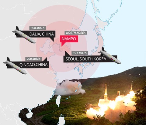 Tin thế giới - Nguyên nhân Triều Tiên đưa 30 quả tên lửa Scud hướng vào phía Trung Quốc?