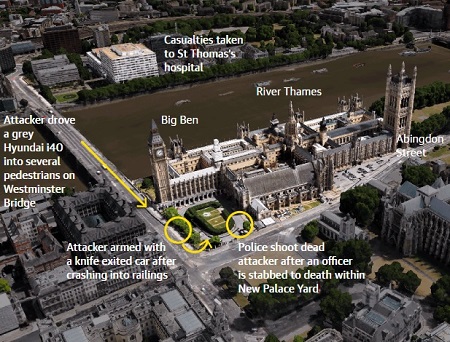 Tin thế giới - Xem lại những diễn biến chính của vụ khủng bố gần tòa nhà Quốc hội Anh (Hình 3).