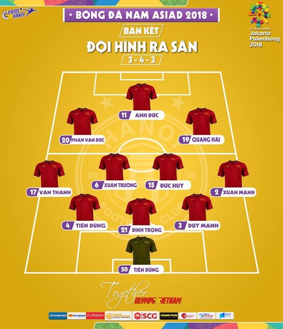Tin tức - U23 Việt Nam thua U23 Hàn Quốc 1-3: Chênh lệch đẳng cấp