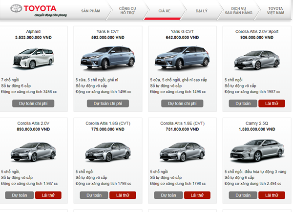 Tin tức - Bảng giá xe Toyota mới nhất tháng 10 tại Việt Nam