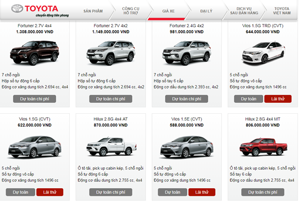 Tin tức - Bảng giá xe Toyota mới nhất tháng 10 tại Việt Nam (Hình 3).