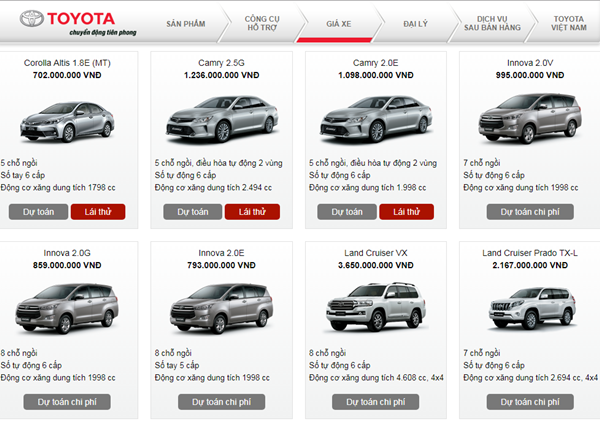 Tin tức - Bảng giá xe Toyota mới nhất tháng 10 tại Việt Nam (Hình 2).