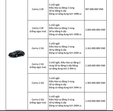 Ôtô - Xe máy - Bảng giá xe ô tô Toyota mới nhất tháng 4/2018 (Hình 4).