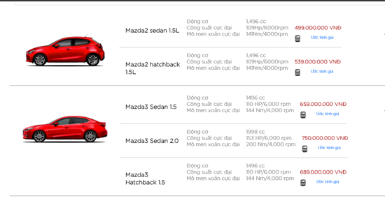 Tin tức - Bảng giá xe Mazda mới nhất tháng 4/2018