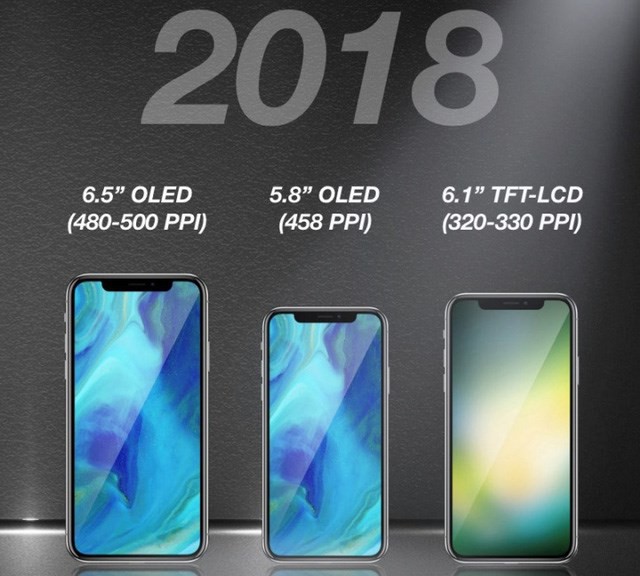 Tin tức - iPhone năm 2018 sẽ có hình dạng như thế nào?