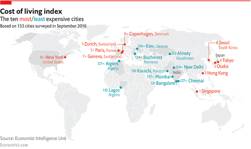 Đời sống - Hà Nội “vượt mặt” Dubai để xếp thứ 59 thành phố đắt đỏ trên thế giới (Hình 9).