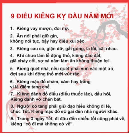 Gia đình - Tình yêu - Những phong tục đặc sắc trong Tết cổ truyền Việt Nam (Hình 20).