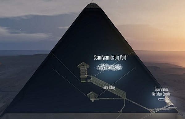 Tin thế giới - Phát hiện phòng trống to bằng máy bay ngay trong lòng kim tự tháp Pharaoh (Hình 2).