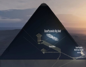 Tin thế giới - Phát hiện ngai sắt làm từ thiên thạch ẩn trong kim tự tháp Ai cập 4500 năm tuổi