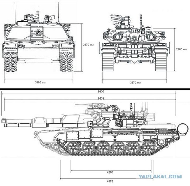 Tin thế giới - Những ưu điểm đáng kinh ngạc của các xe tăng Nga (Hình 3).