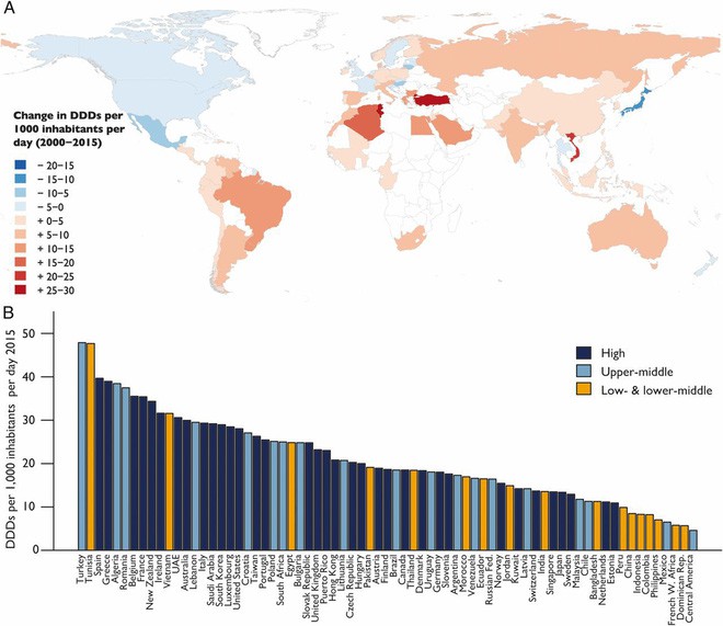 Tin thế giới - Việt Nam xếp thứ 3 thế giới về gia tăng sử dụng thuốc kháng sinh 