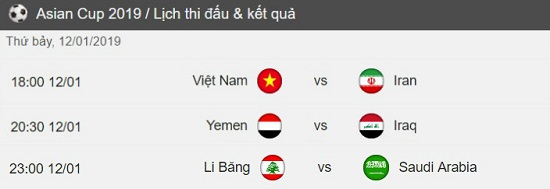 Tin tức - Lịch thi đấu Asian Cup 2019 ngày 12/1/2019: Tuyển Việt Nam quyết chiến Iran