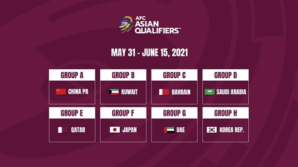 Bóng đá - Đội tuyển Việt Nam chính thức đá tập trung vòng loại World Cup 2022 tại UAE