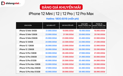 Công nghệ - iPhone 12 chính hãng sắp lên kệ ở Việt Nam, mua tại cửa hàng nào để có giá rẻ nhất? (Hình 2).