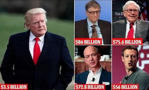 35 tỷ USD tài sản của 500 người giàu nhất thế giới ‘không cánh mà bay’ vì ông Trump - Ảnh 1