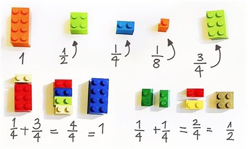 Chiêm ngưỡng 10 thiết kế cực hay và thông minh từ LEGO - Ảnh 3