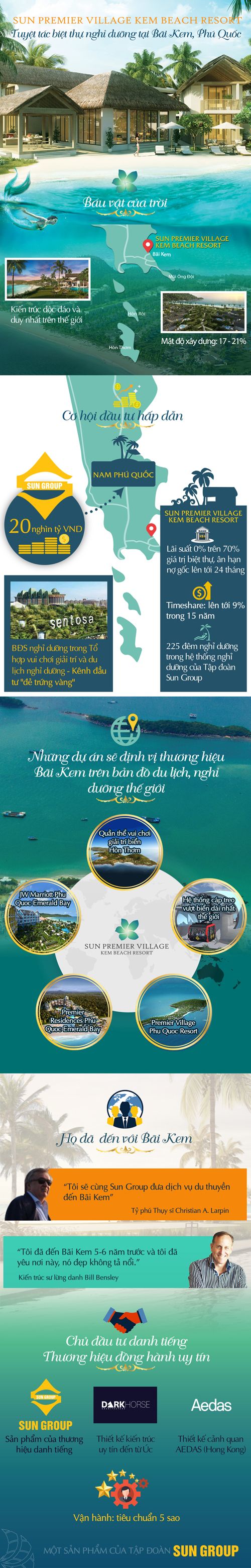 Vì sao Sun Premier Village Kem Beach Resort ngày càng hút giới đầu tư? - Ảnh 2