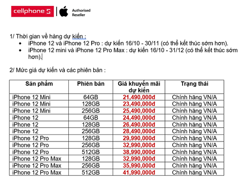 Chi tiết giá bán iPhone 12 chính hãng tại Việt Nam, thấp nhất là 21,49 triệu đồng - Ảnh 3