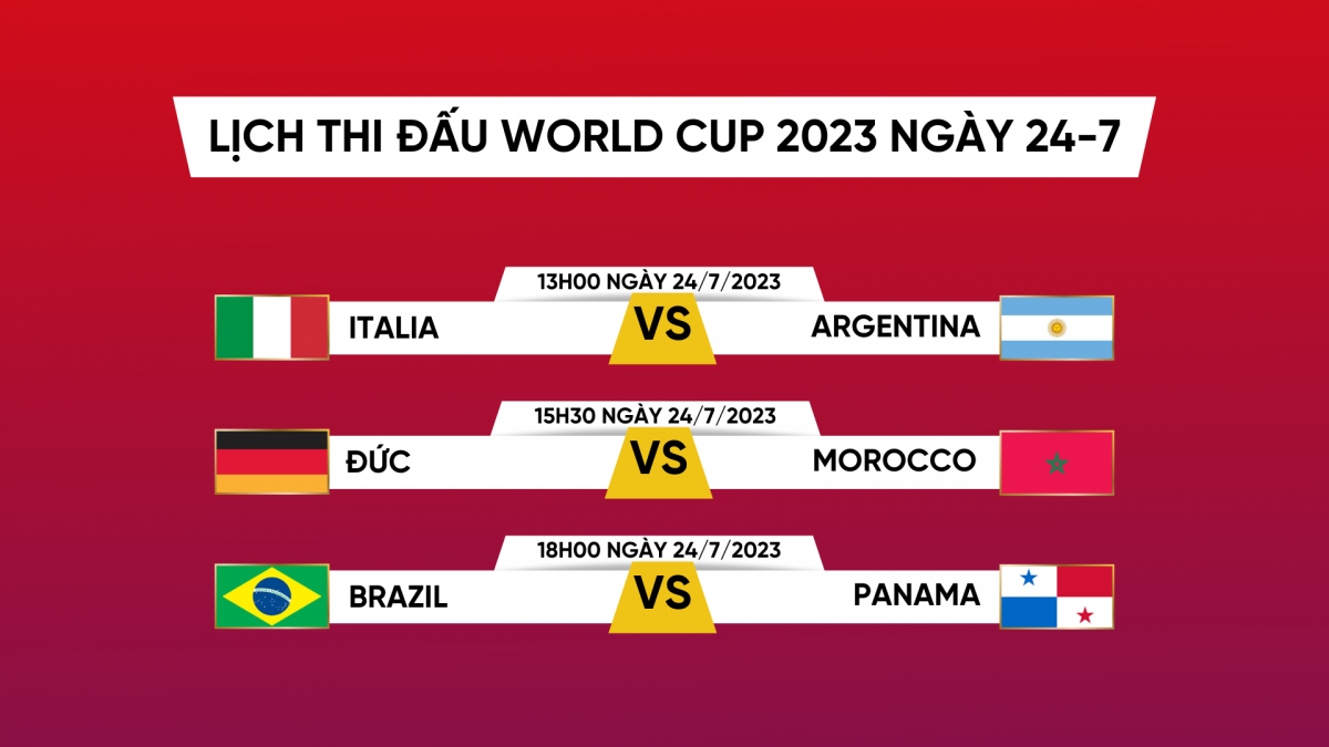 lich thi dau bong da nu world cup 2023 ngay 24 7 1