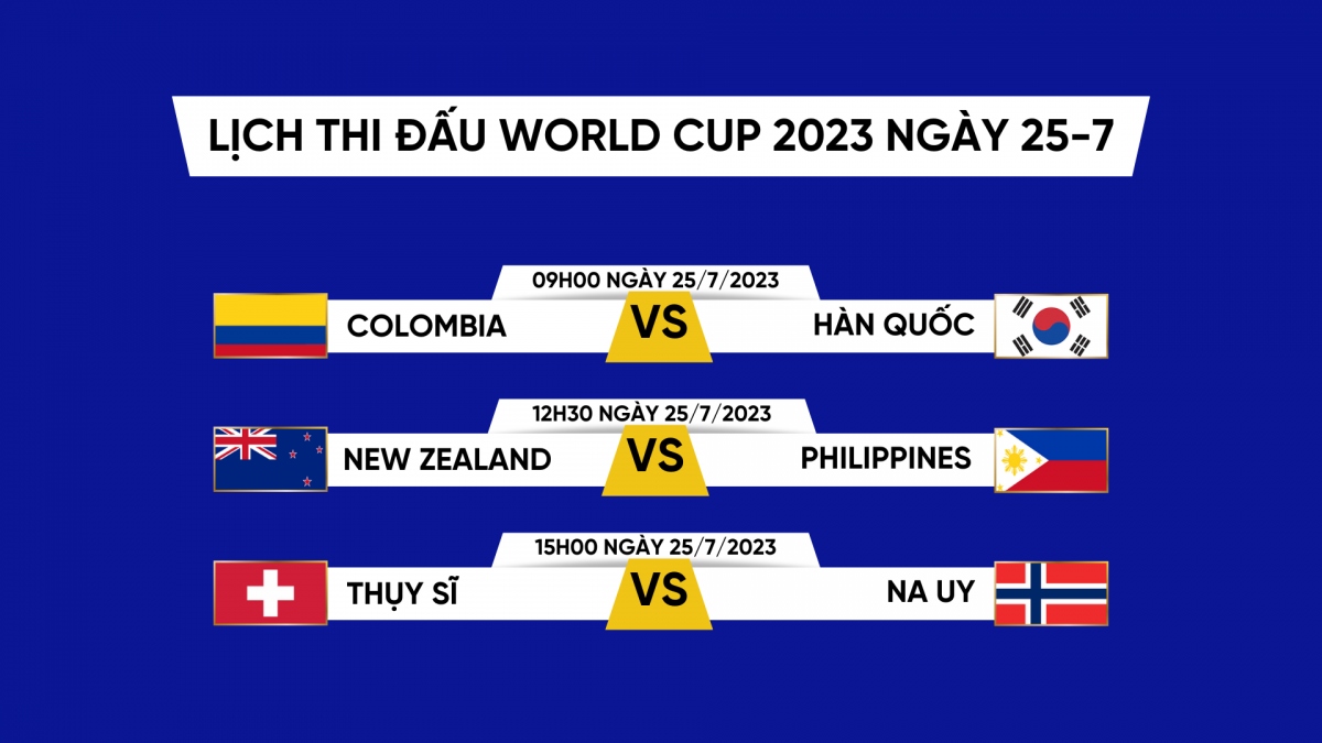 lich thi dau world cup nu 2023 hom nay ngay 25 7 1