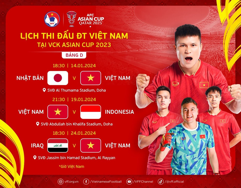 Bóng đá - Lịch thi đấu chính thức của đội tuyển Việt Nam tại Asian Cup 2023