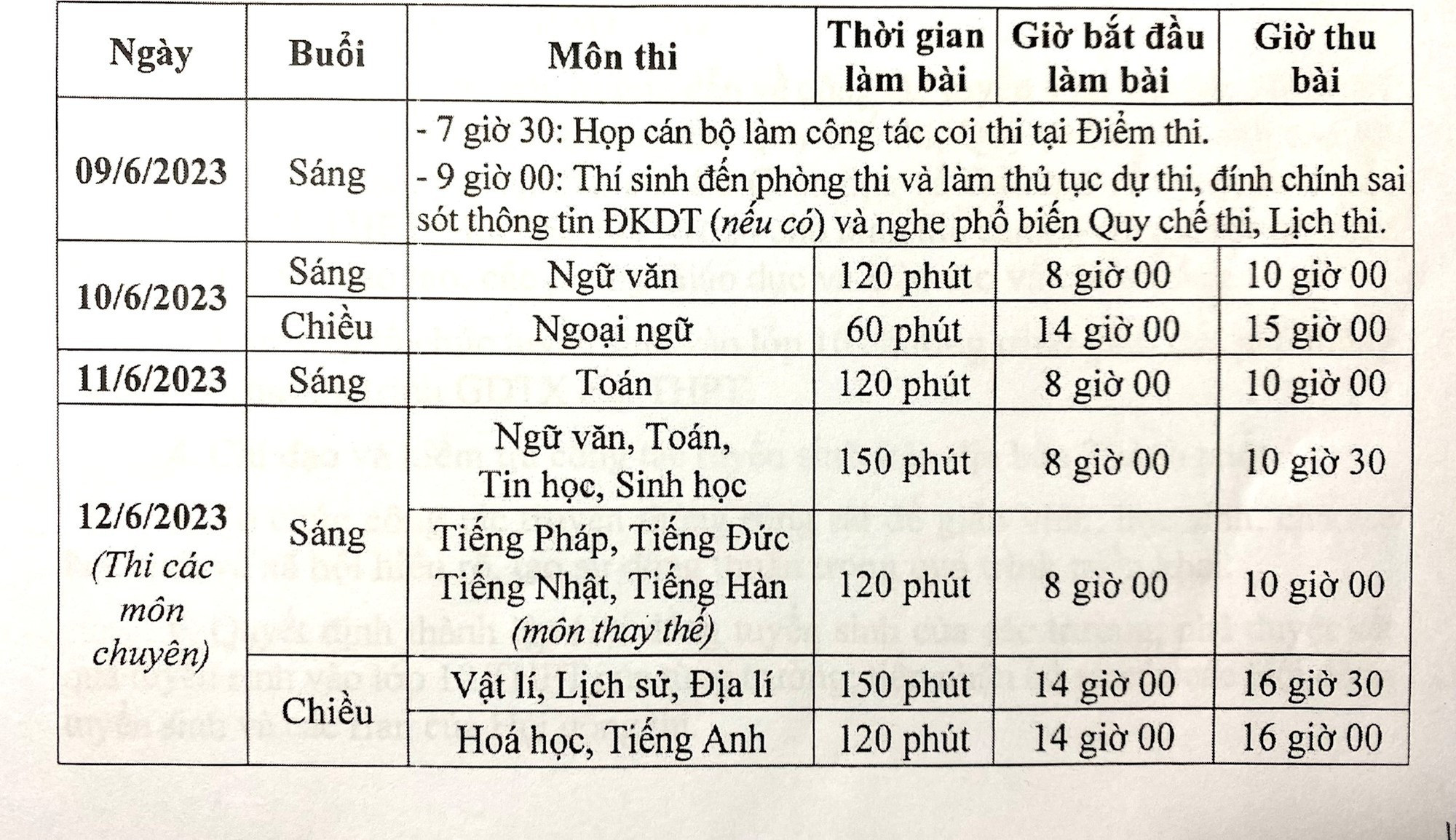 Tuyển sinh - Du học - Chi tiết lịch thi tuyển sinh lớp 10 công lập năm 2023 tại Hà Nội