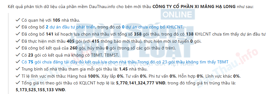 Kinh doanh - Công ty Cổ phần Xi Măng Hạ Long: Nhiều gói thầu trị giá “khủng”, tiết kiệm 0 đồng (Hình 2).