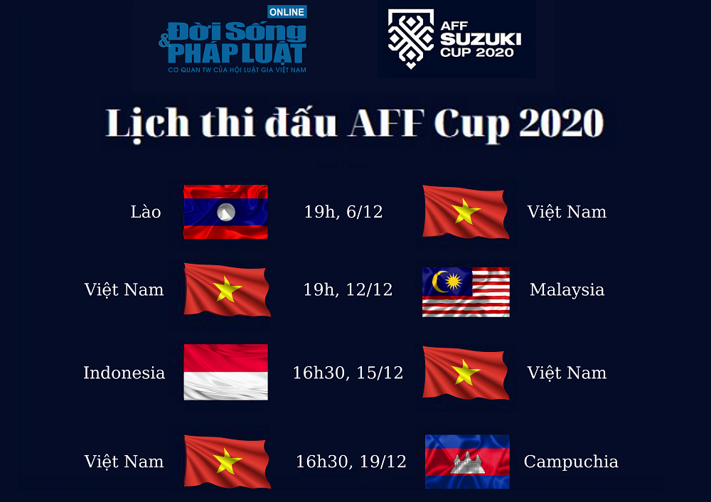 Bóng đá - AFF Cup 2020: Nhìn lại trận đấu đưa đội tuyển Việt Nam lên đỉnh Đông Nam Á (Hình 4).