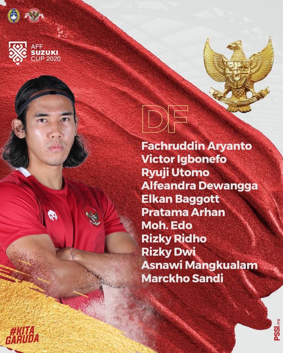 indonesia aff cup 2020 1