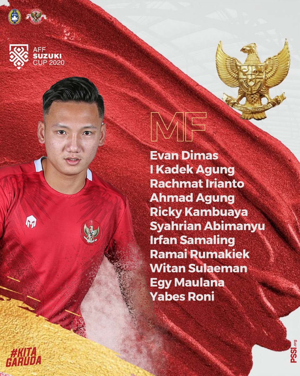 indonesia aff cup 2020 2