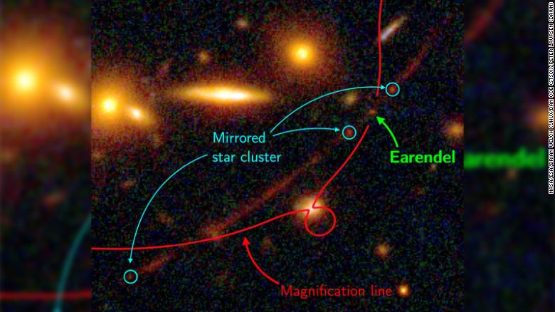 Tin thế giới - NASA phát hiện ngôi sao xa nhất từ trước đến nay (Hình 2).