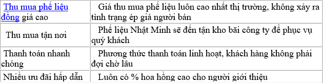 Cần biết - Phế liệu Nhật Minh thu mua phế liệu đồng giá cao toàn miền Nam (Hình 2).