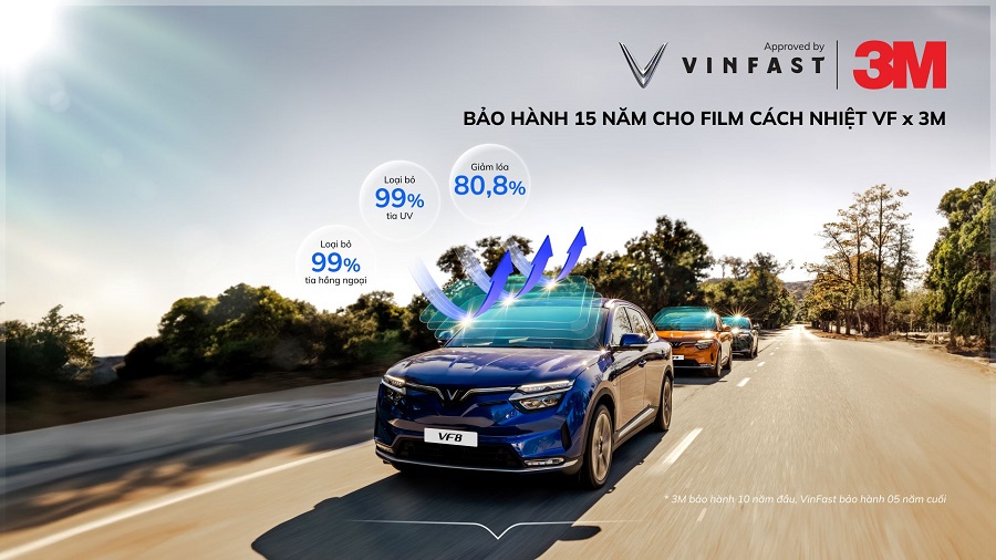 Kinh tế - VinFast “bắt tay” 3M phát triển phim cách nhiệt cao cấp dành riêng cho chủ xe điện VinFast (Hình 2).