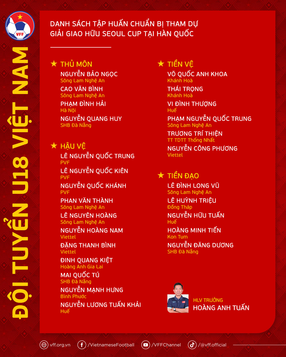 Bóng đá - Đội tuyển U18 Việt Nam hội quân chuẩn bị cho giải giao hữu quốc tế U18 Seoul EOU Cup 2023 (Hình 2).