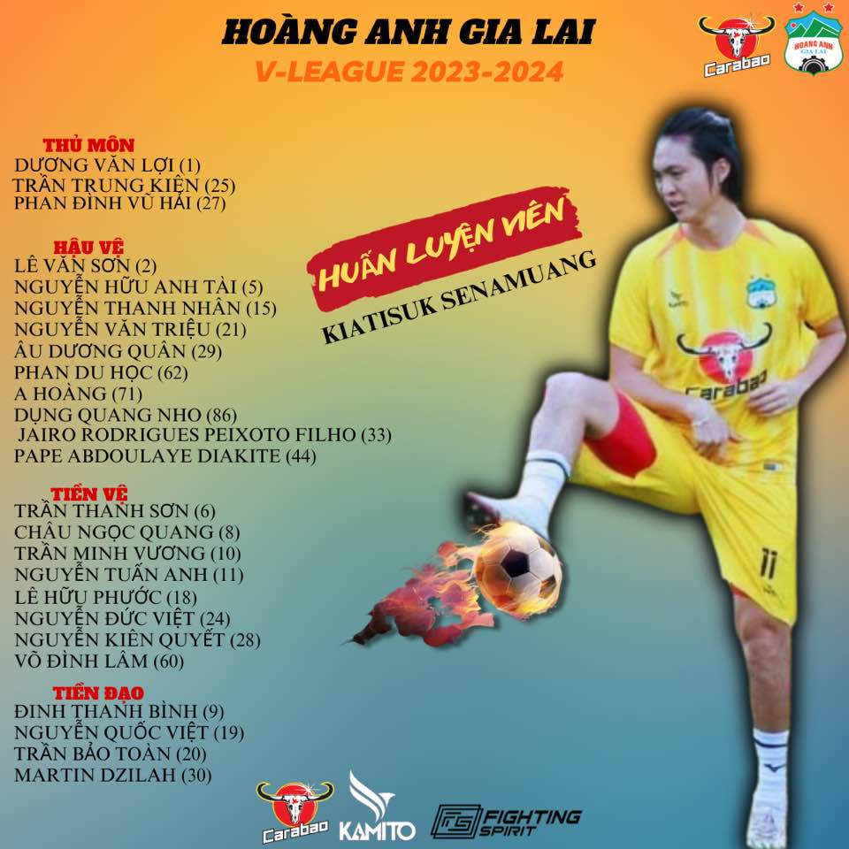 Bóng đá - Danh sách cầu thủ CLB Hoàng Anh Gia Lai tham dự V.League 2023/2024