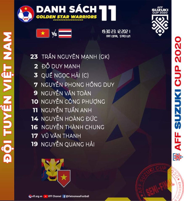 aff cup 2020 doi hinh ra san tuyen viet nam gap thai lan van toan da chinh2