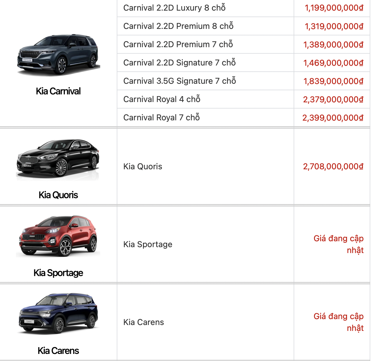 Ôtô - Xe máy - Bảng giá xe ô tô Kia mới nhất tháng 5/2022: Kia Morning giá từ 304 triệu đồng (Hình 5).
