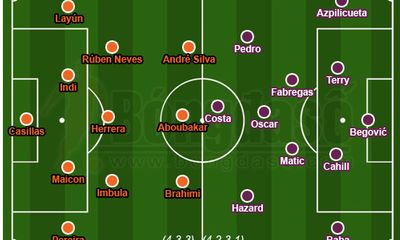 Porto 2-1 Chelsea: Maicon đưa chủ nhà vượt lên
